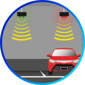 Sensores de aparcamiento: ¿cómo funcionan? - Alas Estaciones