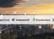 Logos of Dimonoff, Amotus, Fondaction, and BDC over a smart city skyline representing IoT connectivity and investment partnership